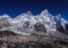 Preparation Guide For An Everest Base Camp Trek The Everest Base Camp Trekking Guide